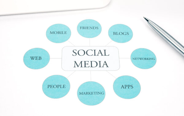 Social Media network business, concept flow chart. Pen and tablet touchpad on background. Blue Toned